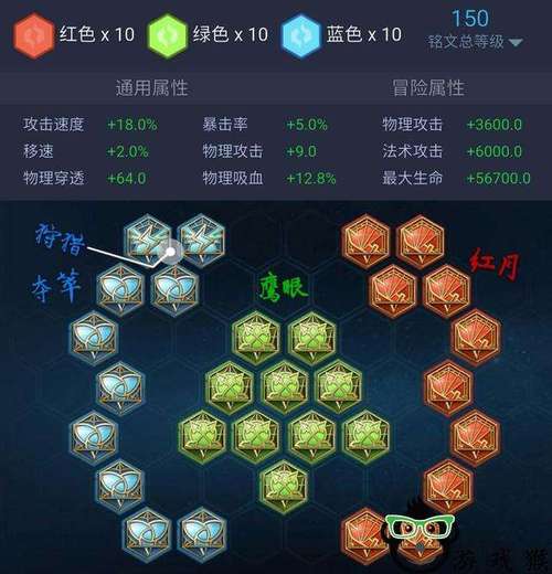 王者铠最全游戏攻略解说_王者铠最新游戏技巧通关