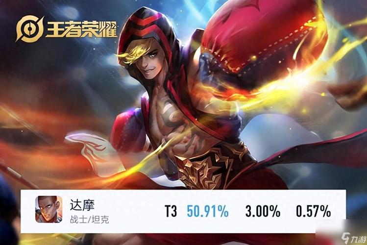 王者达摩最全游戏攻略解说_王者达摩最新游戏技巧通关