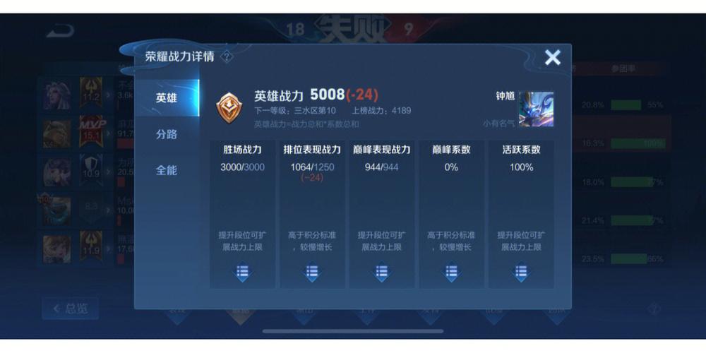 王者荣耀钟馗最全游戏攻略解说_王者荣耀钟馗最新游戏技巧通关