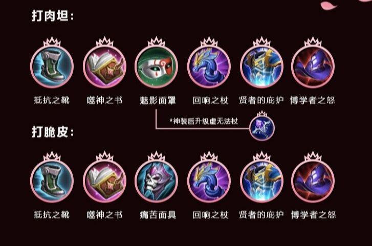 王者荣耀诸葛亮出装最全攻略_王者荣耀诸葛亮最佳出装技巧