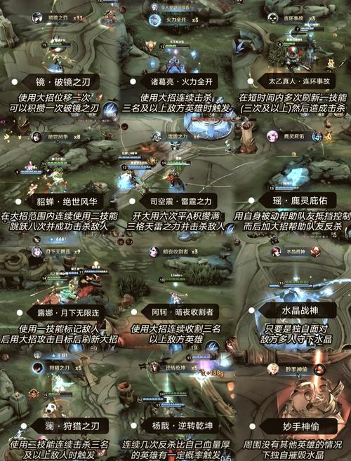 王者荣耀语音最全使用攻略解说_王者荣耀语音最新技巧掌握