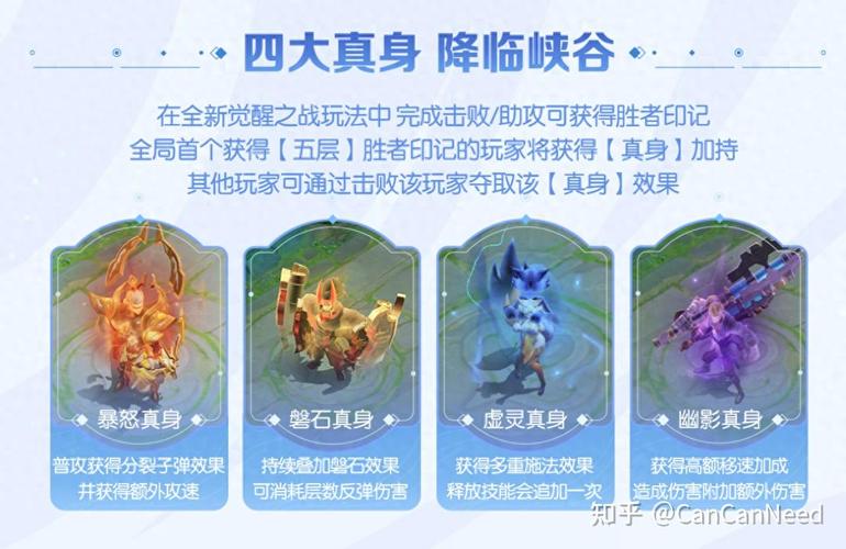 王者荣耀觉醒之战最全英雄技能解析_觉醒之战最新阵容搭配技巧