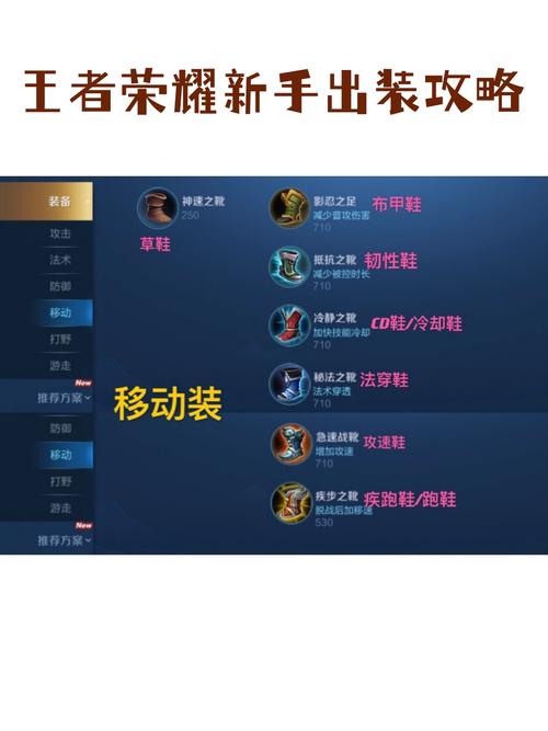 王者荣耀装备大全最全游戏攻略解说_王者荣耀最新游戏技巧通关