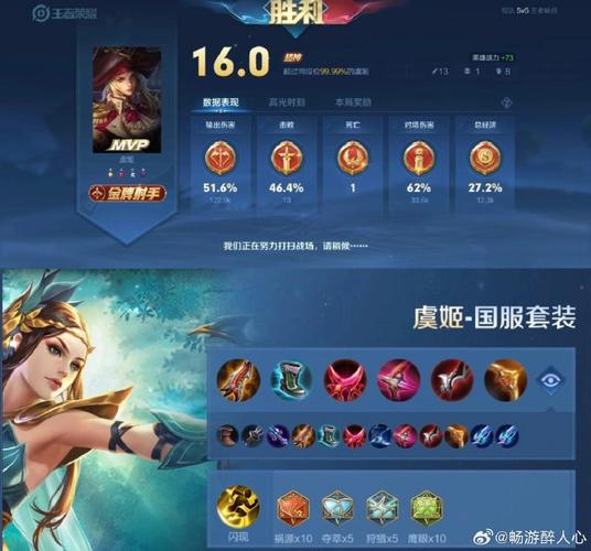 王者荣耀虞姬最全游戏攻略解说_王者荣耀虞姬最新游戏技巧通关