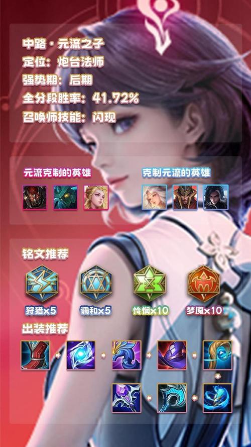 王者荣耀英雄玩法全解_王者荣耀英雄技巧助你上分