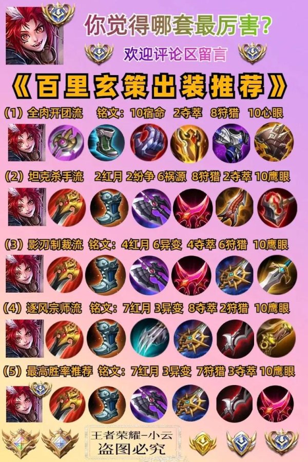 王者荣耀百里玄策全方面攻略解析_最新技巧助你轻松上分
