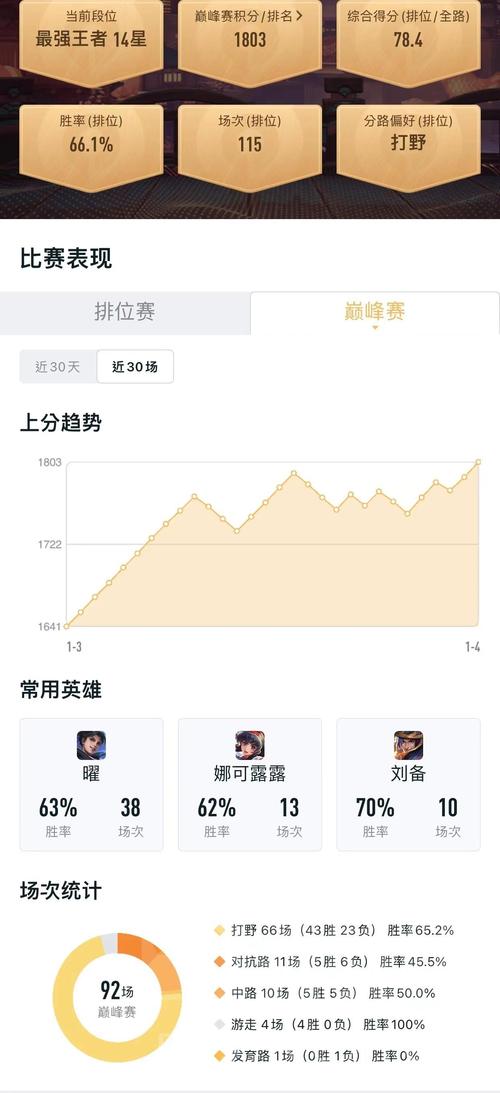 王者荣耀电话最全游戏攻略解说_王者荣耀电话最新游戏技巧通关