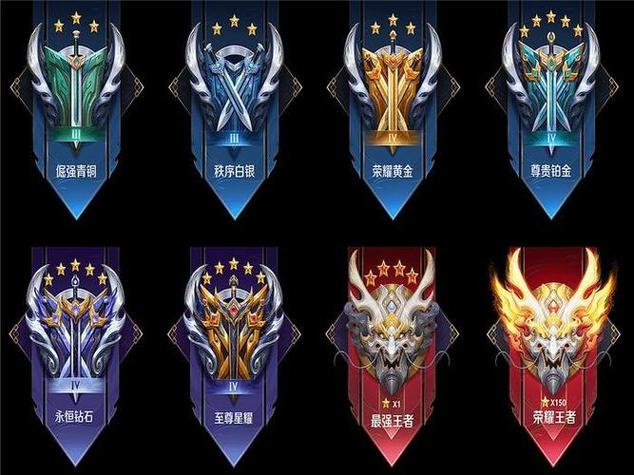 王者荣耀王者段位最全游戏攻略解说_王者荣耀王者段位最新游戏技巧通关