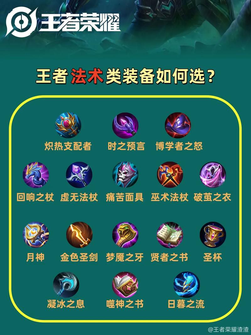王者荣耀法师全角色技能解析与出装策略_最新法师对线技巧与团战打法