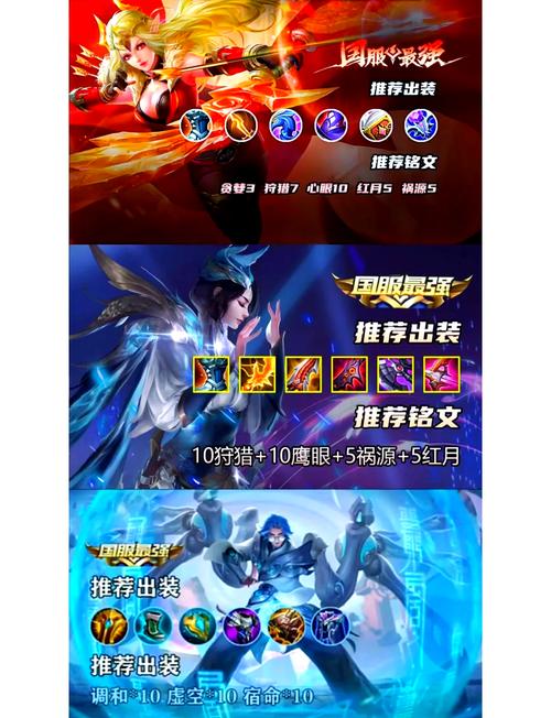 王者荣耀孙悟空高爆发英雄玩法攻略_孙悟空技能运用与出装技巧