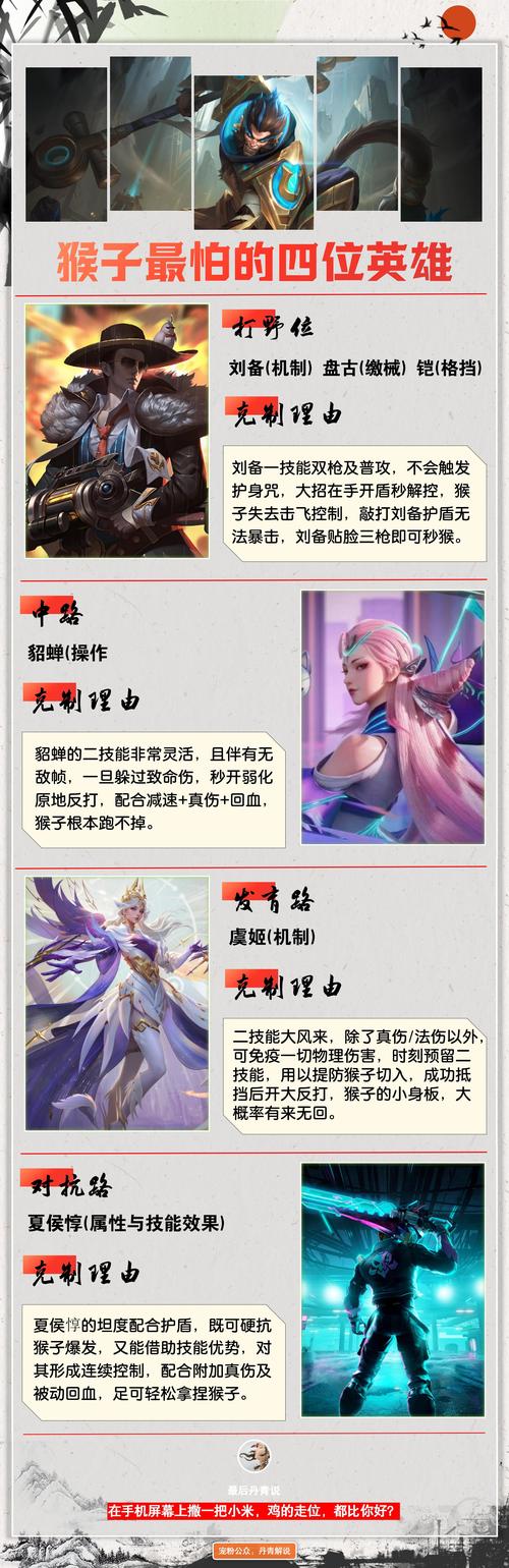 王者荣耀孙悟空最全游戏攻略解说_王者荣耀孙悟空最新游戏技巧通关