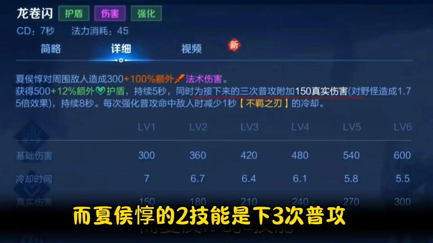 王者荣耀夏侯惇技能出装实战全解_王者荣耀夏侯惇上分技巧攻略