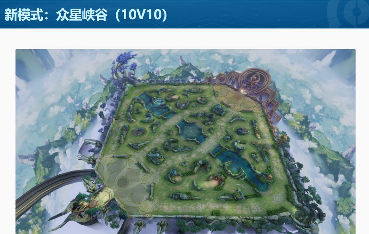 王者荣耀地图最全游戏攻略解说_王者荣耀地图最新游戏技巧通关