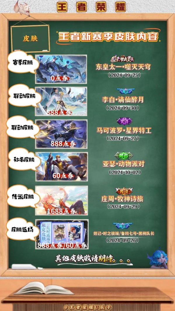 王者荣耀李白新皮肤获取与特效全解析_王者荣耀李白新皮肤玩法指南