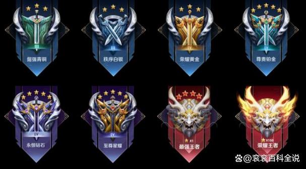 王者荣耀最高段位全攻略解说_王者荣耀巅峰技巧通关秘籍
