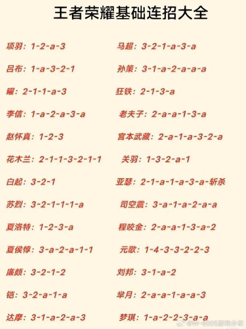 王者荣耀最详细游戏攻略指南_王者荣耀最新玩法技巧全解