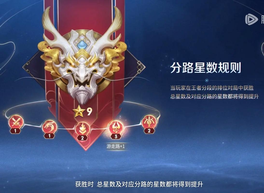 王者荣耀最新赛季全英雄玩法攻略_王者荣耀最新赛季冲分技巧