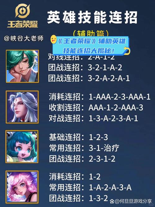 王者荣耀最新更新全攻略_王者峡谷制胜技巧大揭秘