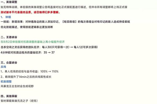 王者荣耀最新更新全攻略_王者峡谷制胜技巧大揭秘