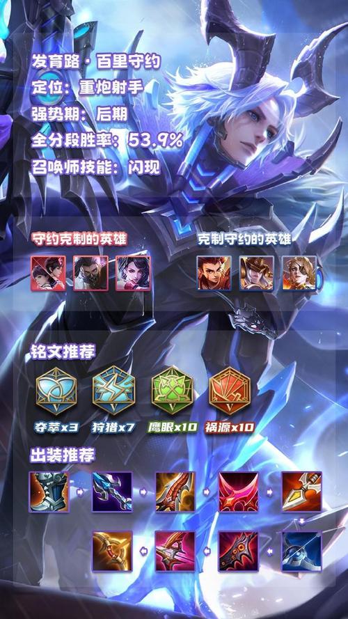 王者荣耀最强英雄攻略_王者荣耀最新玩法技巧