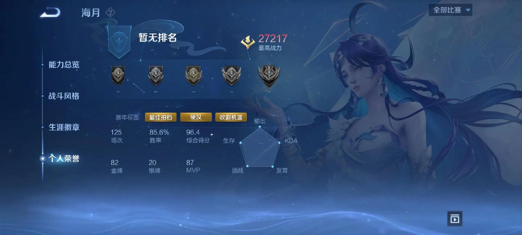 王者荣耀最强英雄最全游戏攻略解说_王者荣耀最强英雄最新游戏技巧通关