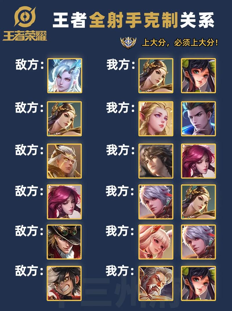 王者荣耀最全游戏攻略解说_王者荣耀最新游戏技巧通关