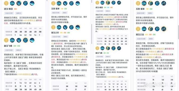 王者荣耀暃最全游戏攻略解说_王者荣耀暃最新游戏技巧通关