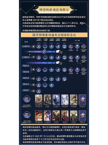 王者荣耀星辰全角色技能解析与最佳阵容搭配_王者荣耀星辰新手入门到高手进阶攻略