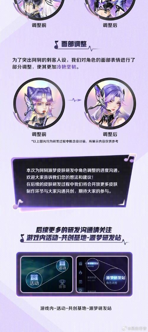 王者荣耀新皮肤最全获取攻略解说_王者荣耀新皮肤最新玩法技巧