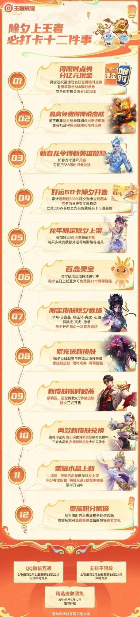 王者荣耀新活动全解析_最新活动技巧与奖励攻略