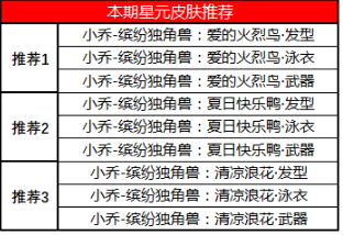 王者荣耀新活动全解析_最新活动技巧与奖励攻略