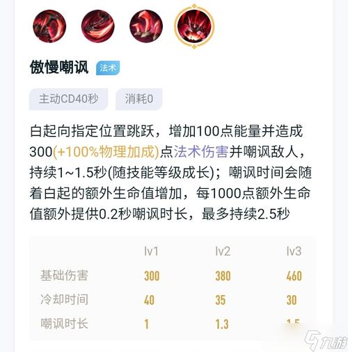 王者荣耀排名最全游戏攻略解说_王者荣耀排名最新游戏技巧通关