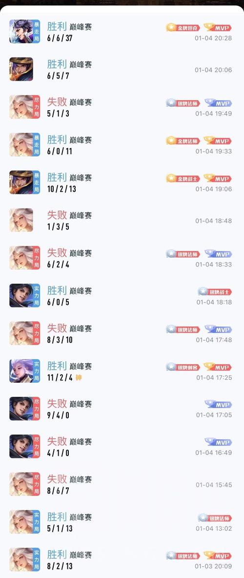 王者荣耀战士最全游戏攻略解说_王者荣耀战士最新游戏技巧通关