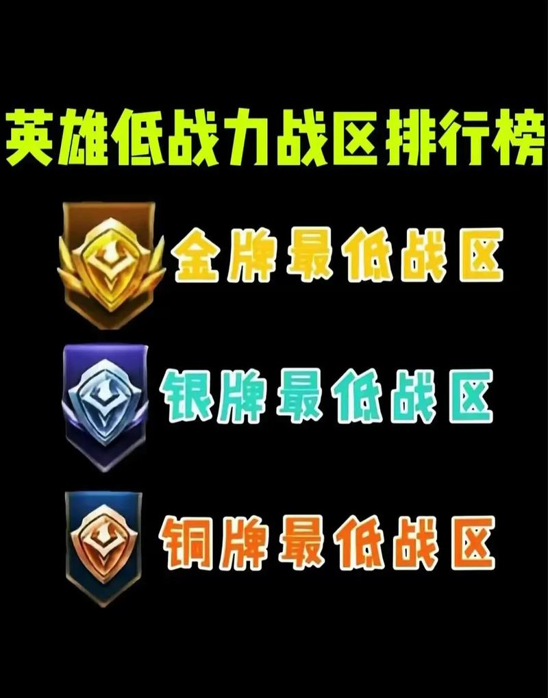 王者荣耀战力查询全攻略_战力提升最新技巧解析