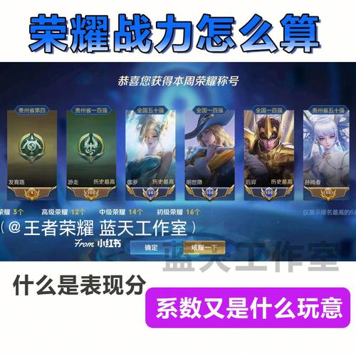 王者荣耀战力最全提升攻略_王者荣耀战力最新技巧解析