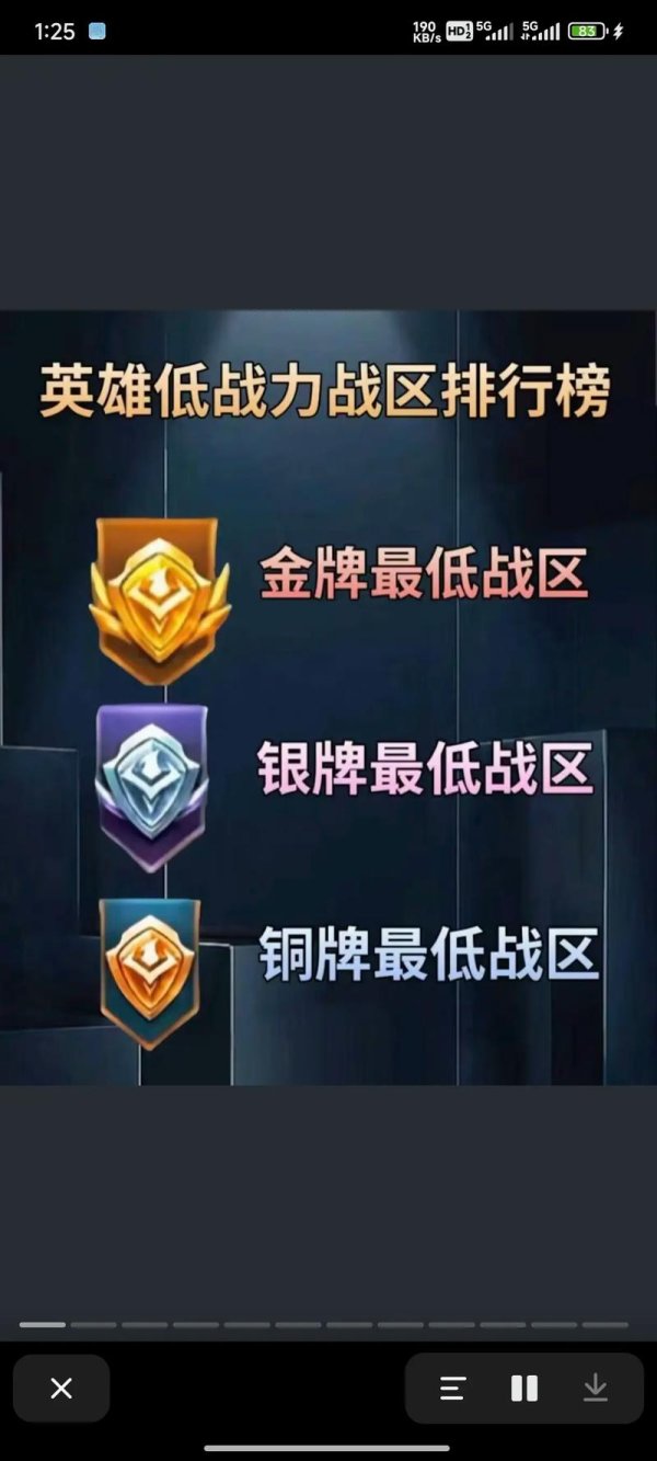 王者荣耀战力最全提升攻略_王者荣耀战力最新技巧解析