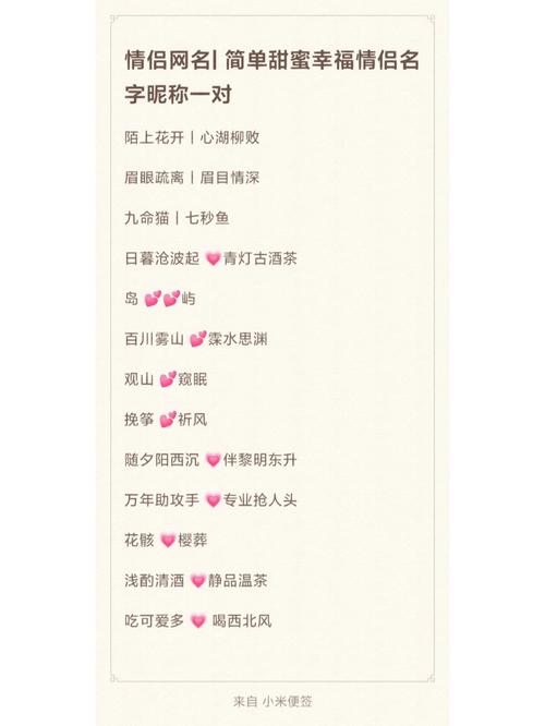 王者荣耀情侣名搭配技巧与热门组合推荐_王者荣耀情侣名创建攻略