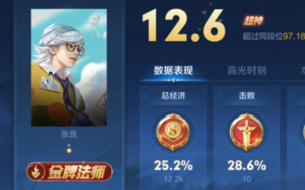 王者荣耀张良最全游戏攻略解说_王者荣耀张良最新游戏技巧通关