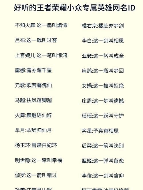 王者荣耀名字大全_热门名字推荐与取名技巧