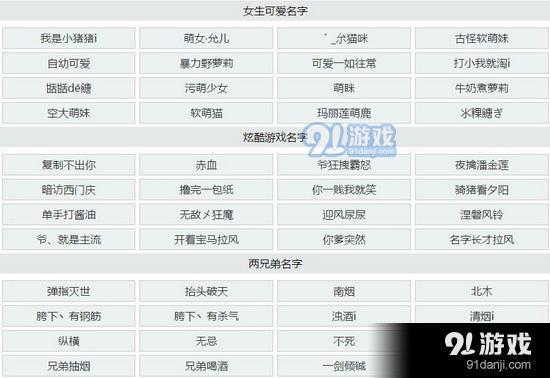 王者荣耀名字大全_热门名字推荐与取名技巧
