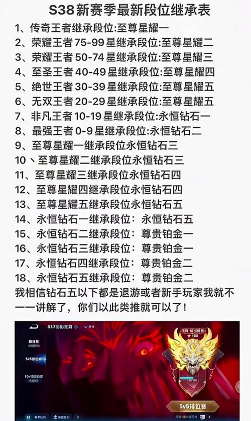 王者荣耀前瞻最全英雄玩法攻略_王者荣耀前瞻最新对战技巧解析