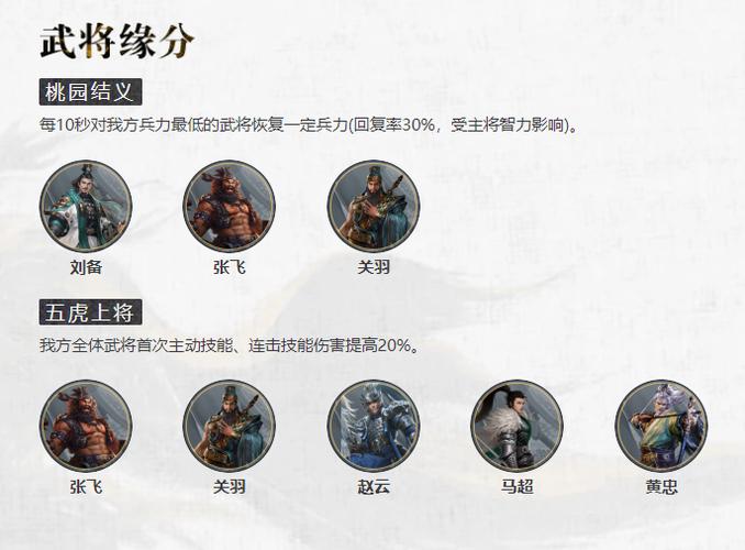 王者荣耀关羽台词全解析_关羽玩法技巧与对战策略
