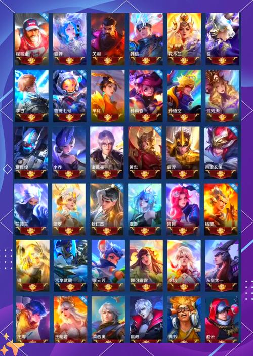 王者荣耀全部英雄最全游戏攻略解说_王者荣耀最新游戏技巧通关