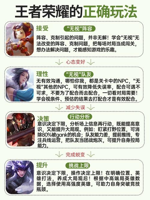王者荣耀全角色技能解析与实战策略_王者荣耀高端局排位技巧
