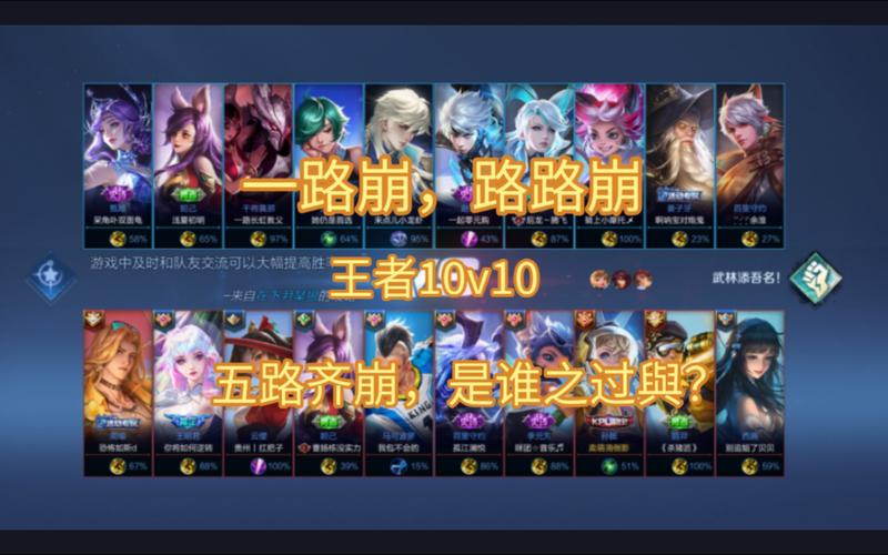 王者荣耀全角色技能解析与实战技巧_王者荣耀团队配合策略_王者荣耀最新阵容搭配