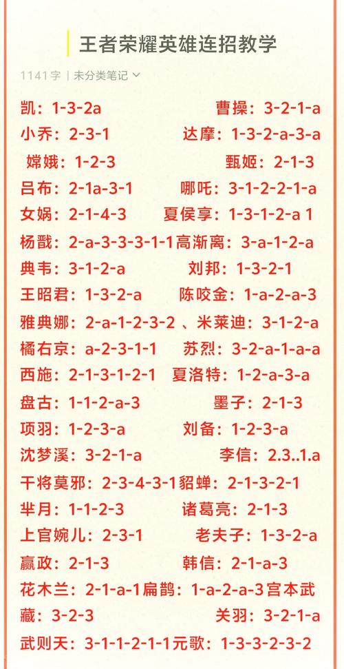 王者荣耀全英雄玩法攻略_王者荣耀高端局技巧秘籍