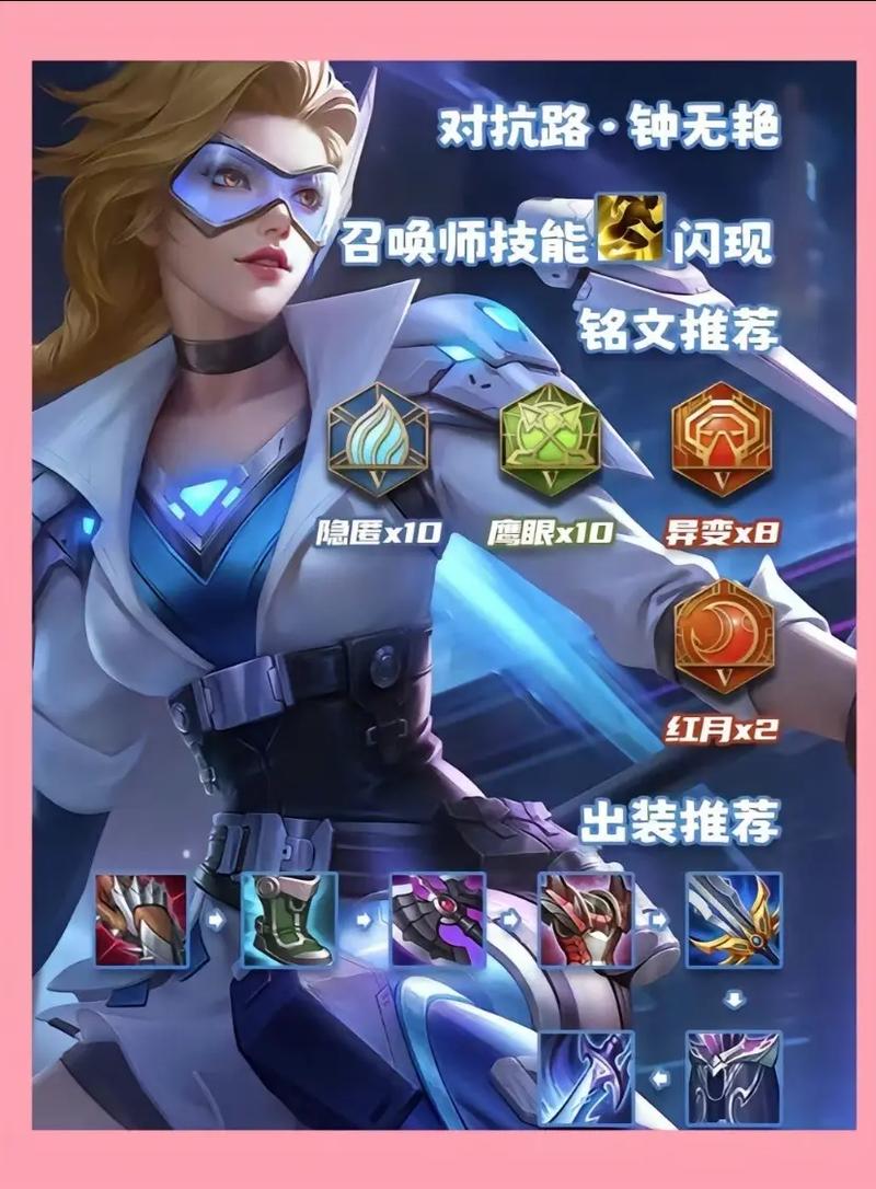 王者荣耀全英雄介绍及出装攻略_王者荣耀最新英雄技巧解析