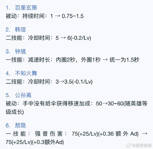 王者荣耀体验服最全游戏攻略解说_王者荣耀体验服最新游戏技巧通关