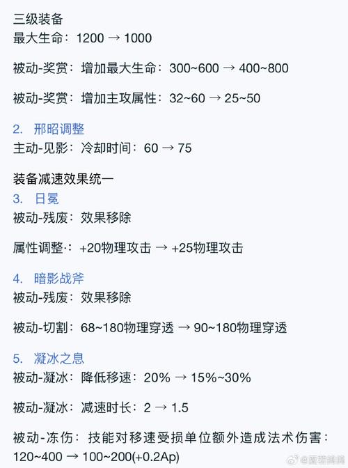 王者荣耀体验服最全游戏攻略解说_王者荣耀体验服最新游戏技巧通关