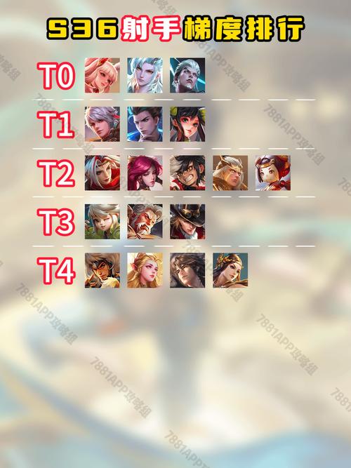 王者荣耀人工客服_王者荣耀最新技巧与攻略全解